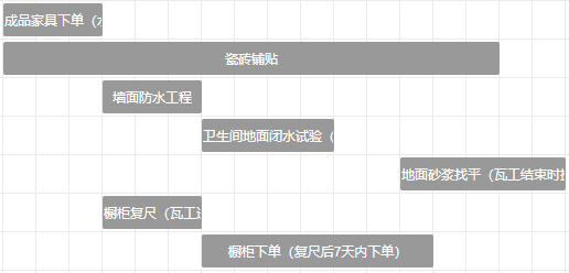 南京聚寶山（shān）莊137平米現代風格裝修  年輕人的婚房可以這樣裝修32