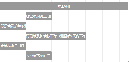 南（nán）京聚寶山莊137平米現代風格裝修  年（nián）輕人的婚房可以這樣裝修35