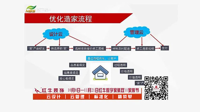 20211010活動預告｜紅牛數字家裝，讓家裝變得更簡（jiǎn）單、省心！03優化（huà）造家流程